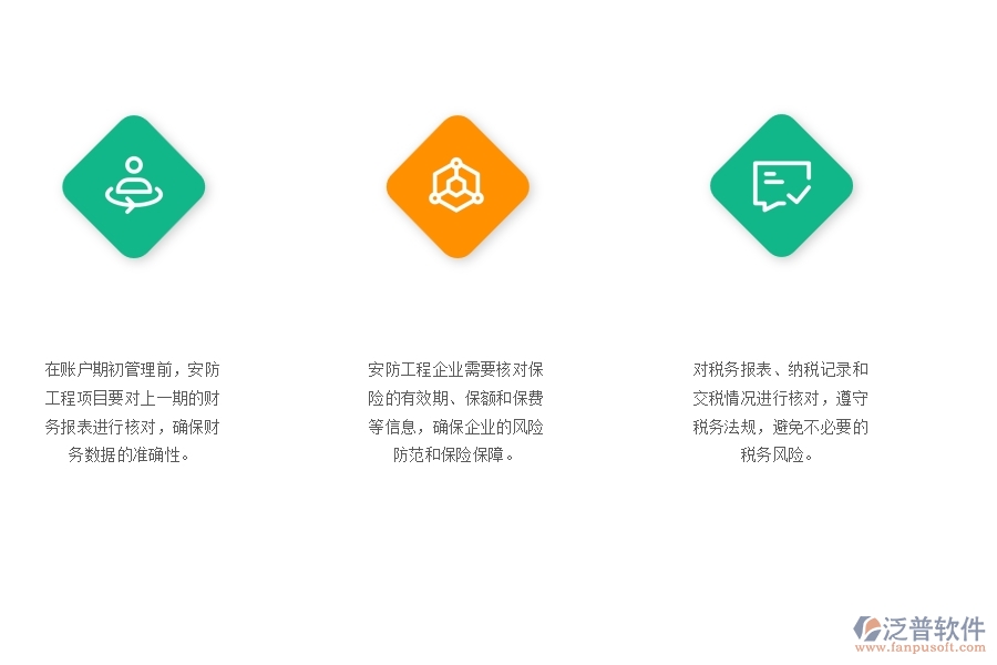 一、安防工程企業(yè)在賬戶期初管理方面遇到的棘手問題