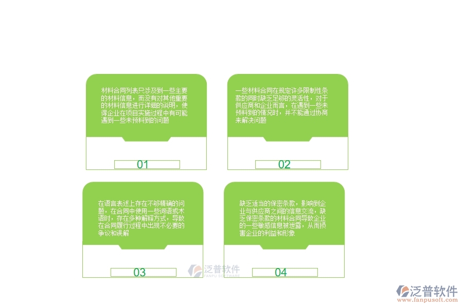 一、安防工程企業(yè)在材料合同列表中存在的不足之處