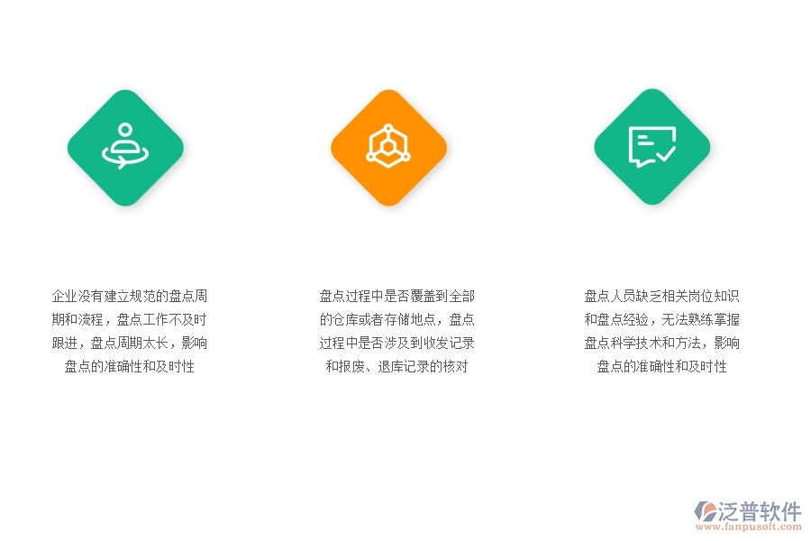 一、在安防企業(yè)管理中材料盤點(diǎn)方面存在的問題