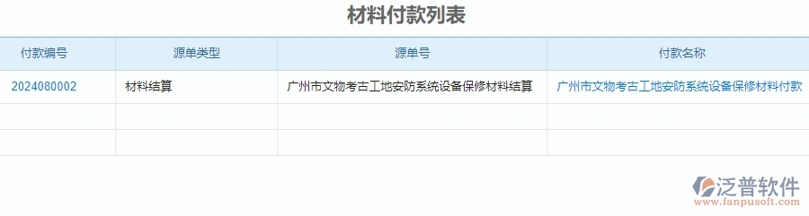 二、 泛普軟件-安防工程企業(yè)管理系統(tǒng)的材料付款為企業(yè)帶來的革新