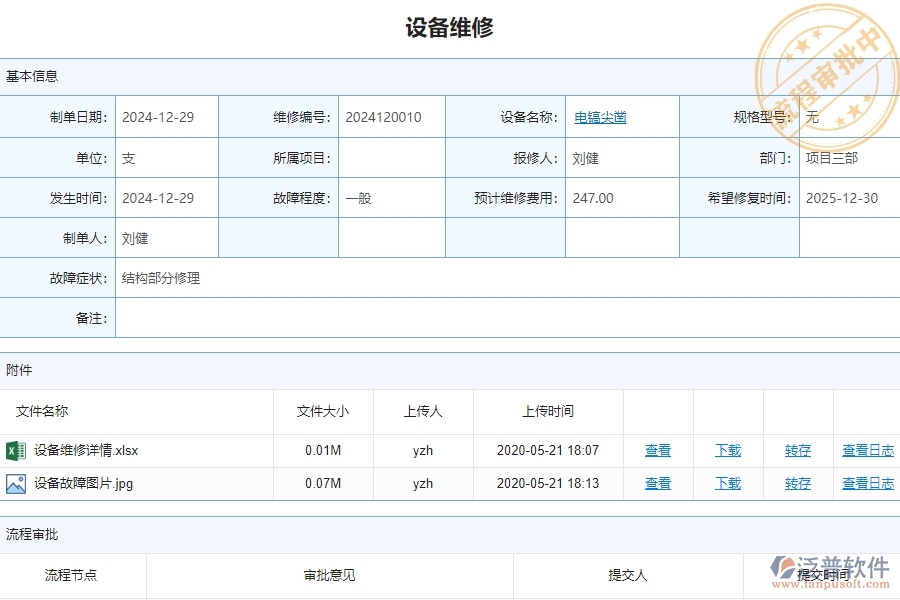 三、泛普軟件-安防工程企業(yè)管理系統(tǒng)中設(shè)備維修主要功能