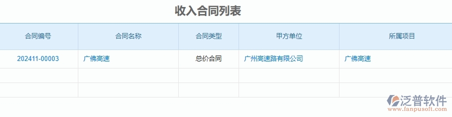 三、泛普軟件-公路工程企業(yè)是否有必要引入工程管理系統(tǒng)