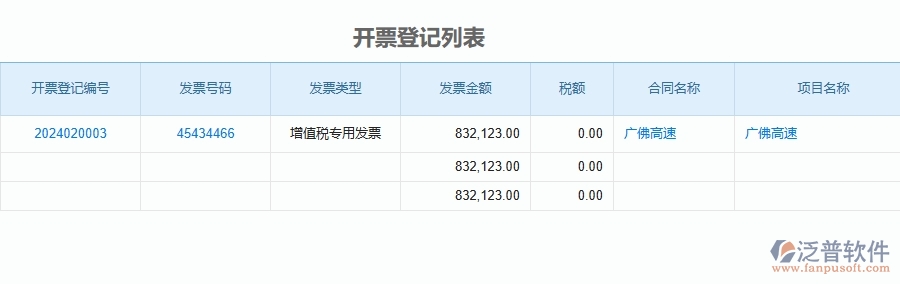 三、泛普軟件-公路工程管理系統(tǒng)中(直接成本預算管理)的注意事項