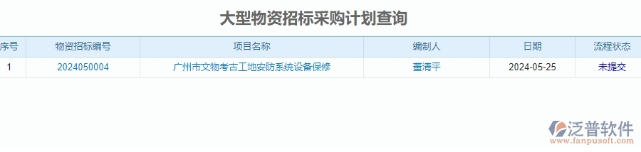 四、泛普軟件-安防工程管理系統(tǒng)在招標(biāo)管理的解決方案