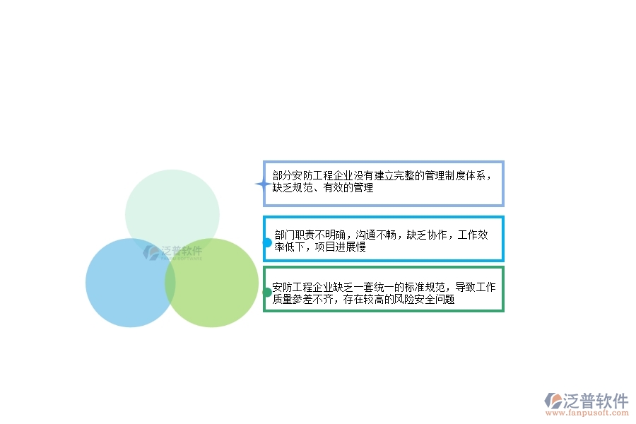 一、在安防工程企業(yè)管理中存在的缺陷有哪些