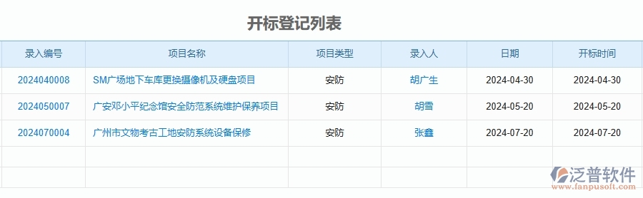 二、泛普軟件-安防工程項目管理系統(tǒng)在開標(biāo)登記中的作用