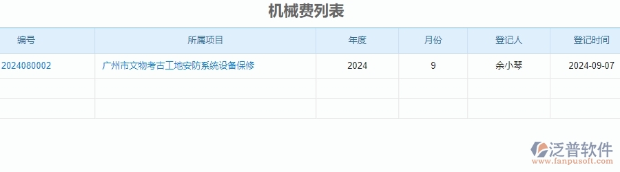 二、泛普軟件-安防工程項(xiàng)目管理系統(tǒng)在機(jī)械費(fèi)中的作用