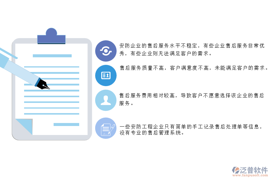 一、 國內(nèi)80%的安防企業(yè)在售后處理單管理中普遍存在的問題