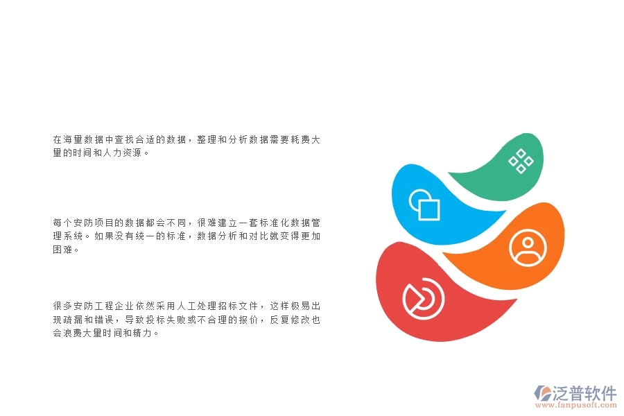 一、在安防工程企業(yè)中招標(biāo)報(bào)表管理方面的問(wèn)題