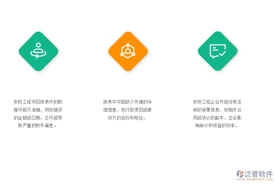 一、安防工程企業(yè)在付款報表的不足之處