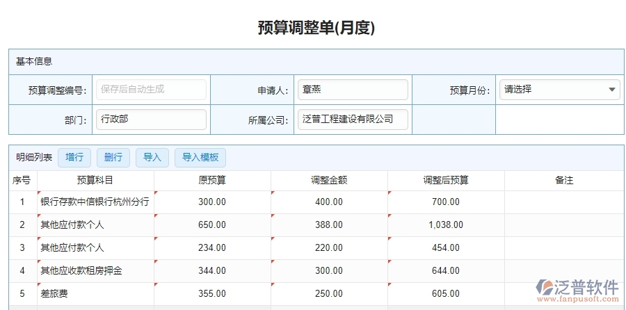 預算調整2.jpg