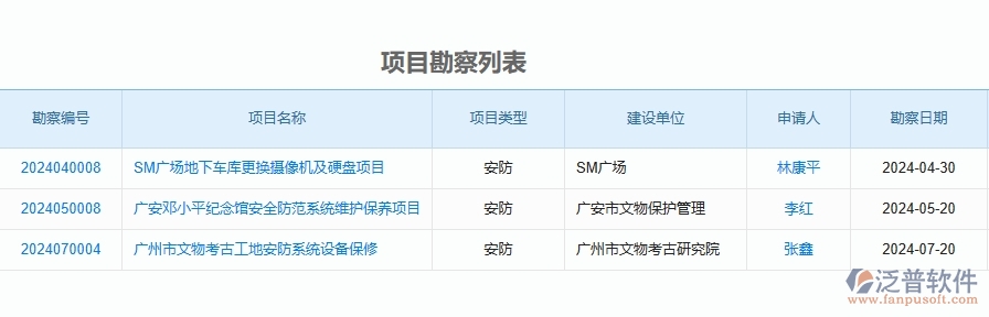 二、泛普軟件-項(xiàng)目勘察為安防工程企業(yè)提供了哪些方面的應(yīng)用價(jià)值