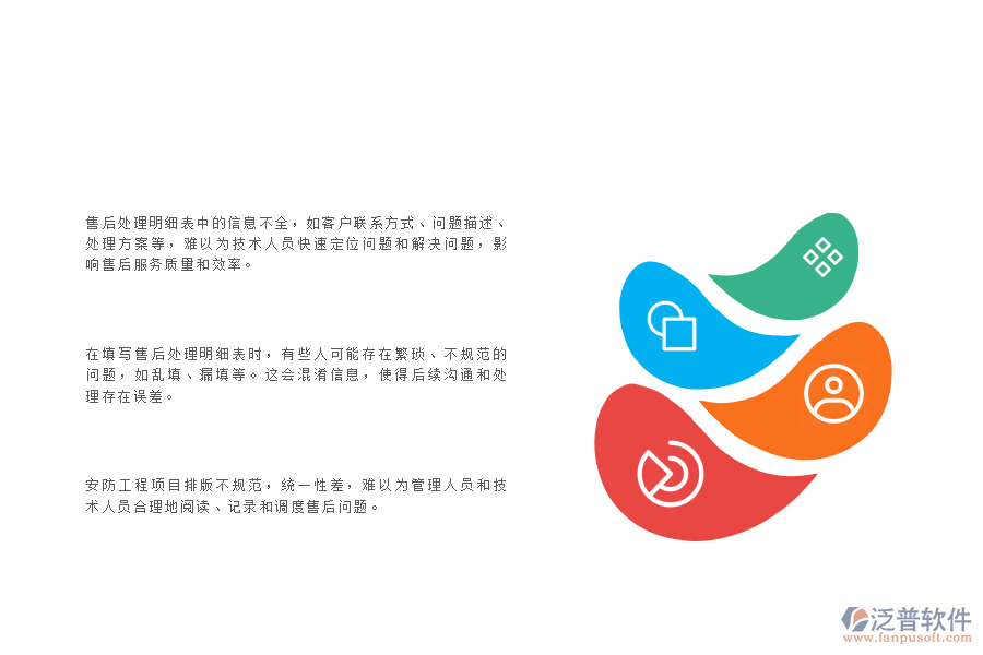 一、在安防工程企業(yè)中售后處理明細(xì)表管理常見的問題