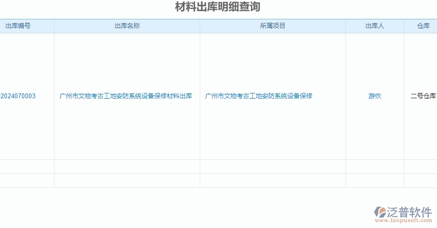 二、安防工程企業(yè)使用泛普軟件-材料出庫(kù)明細(xì)查詢管理系統(tǒng)的好處