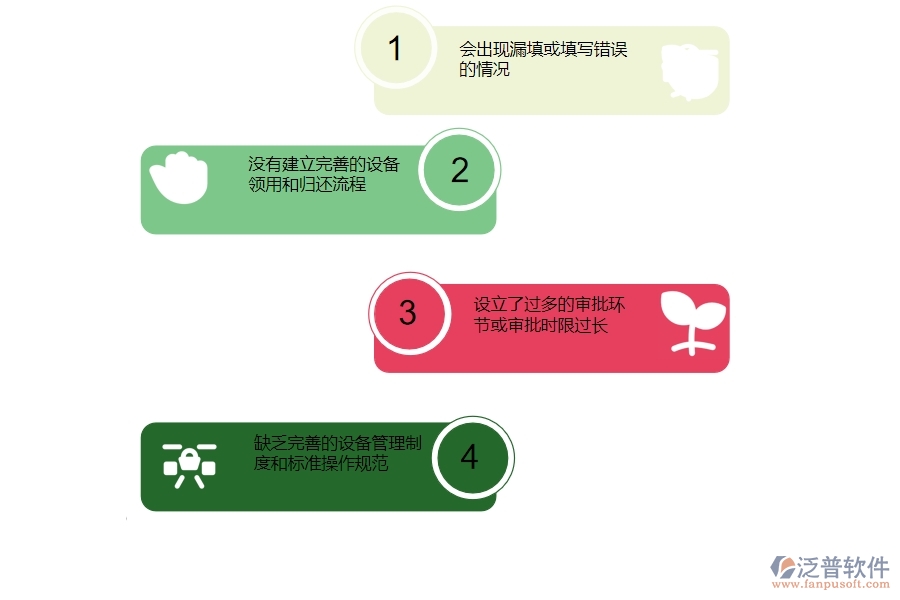 一、在安防工程企業(yè)中設(shè)備領(lǐng)用管理方面的問(wèn)題