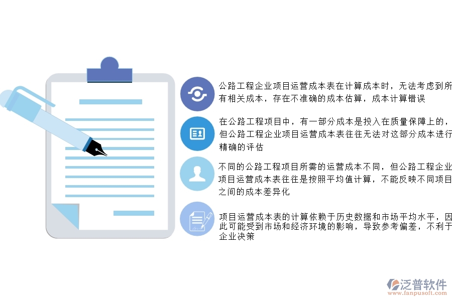 一、公路工程企業(yè)在項目運營成本表中存在的不足之處
