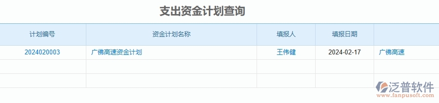 二、泛普軟件-公路工程項目管理系統(tǒng)在資金報表中的價值