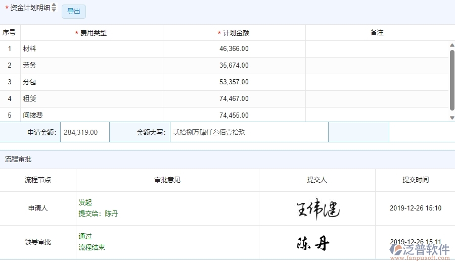 四、使用泛普軟件-安防工程支出資金計(jì)劃管理系統(tǒng)的必要性