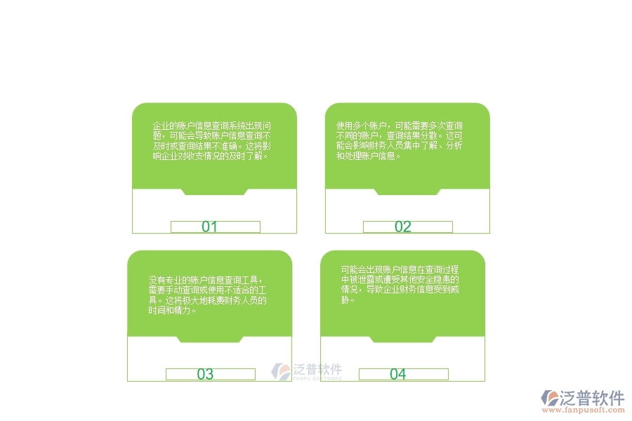 一、使用泛普軟件-公路工程系統(tǒng)前，企業(yè)在賬戶信息查詢管理時(shí)的問(wèn)題