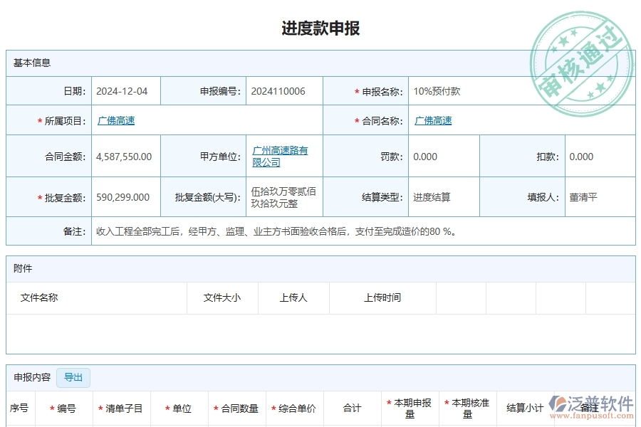 四、使用泛普軟件-公路工程管理系統(tǒng)有哪些好處