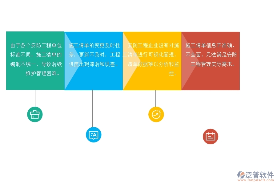 一、在安防工程企業(yè)中施工清單維護(hù)管理常見的問題