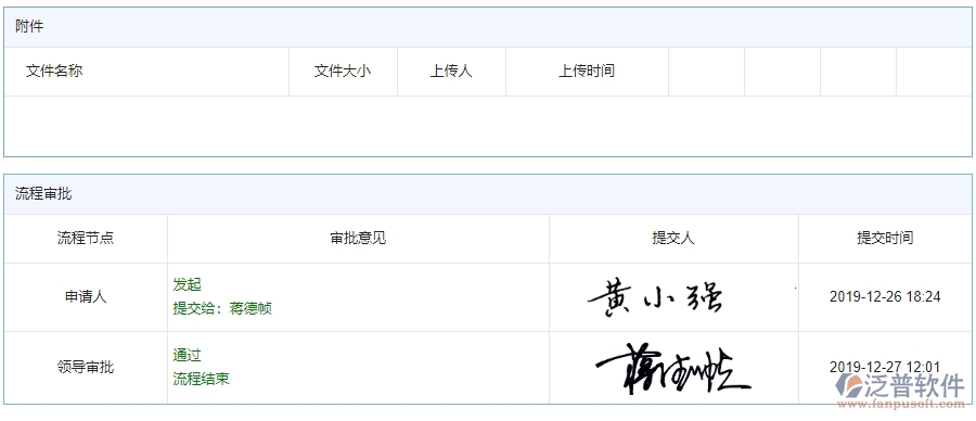 四、泛普軟件-安防工程管理系統(tǒng)在安全日志查詢中的解決方案