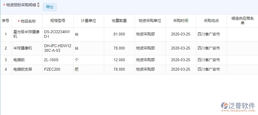 二、泛普軟件-安防工程管理系統(tǒng)如何有效提升企業(yè)的大型物資招標采購計劃列表管理