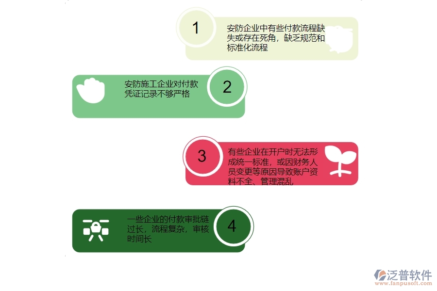一、多數(shù)安防企業(yè)在付款管理方面存在的問題
