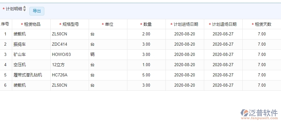 三、泛普軟件-安防工程管理系統(tǒng)中租賃計劃管理的注意事項