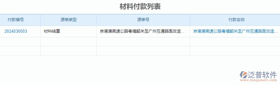 　二、泛普軟件-公路工程項(xiàng)目管理系統(tǒng)在付款管理的方案