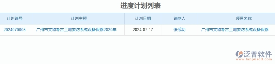 二、泛普軟件-安防工程管理系統(tǒng)在產(chǎn)值進(jìn)度計(jì)劃列表中的解決方案