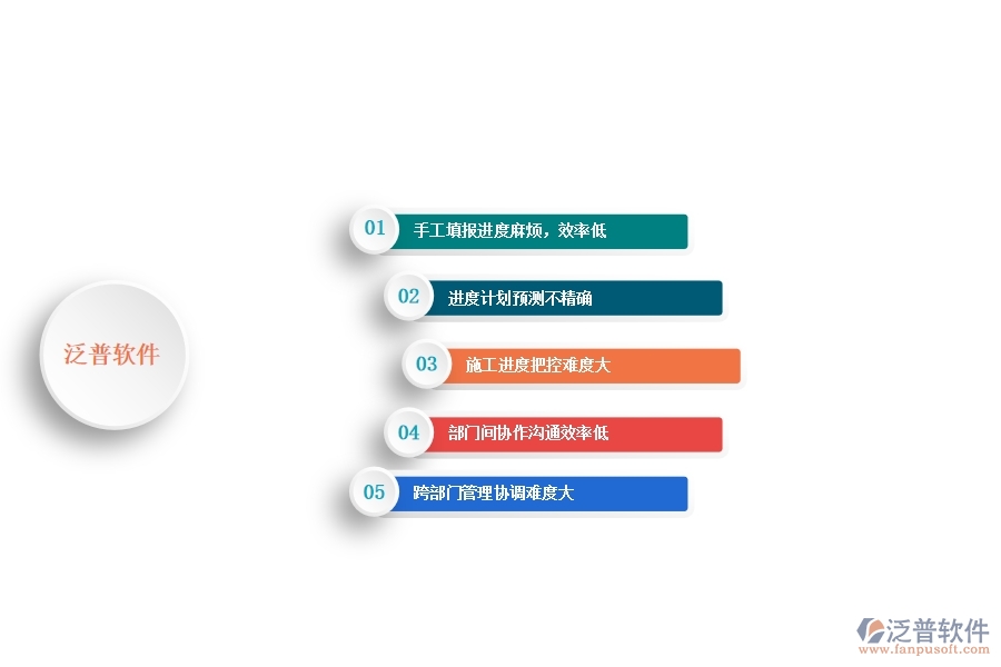 一、安防工程企業(yè)在進(jìn)度填報(bào)管理上面臨的七大痛點(diǎn)