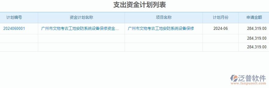 三、泛普軟件-安防工程管理系統(tǒng)中資金計(jì)劃的注意事項(xiàng)