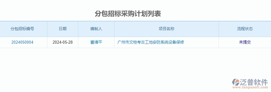 三、泛普軟件-安防工程企業(yè)管理系統(tǒng)中招標(biāo)計劃的主要功能