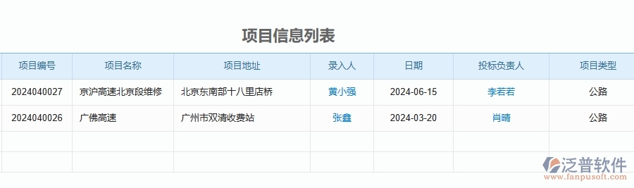 四、泛普軟件-公路工程管理系統(tǒng)在項目總成本統(tǒng)計表(按收付款取數(shù))中的應(yīng)用場景