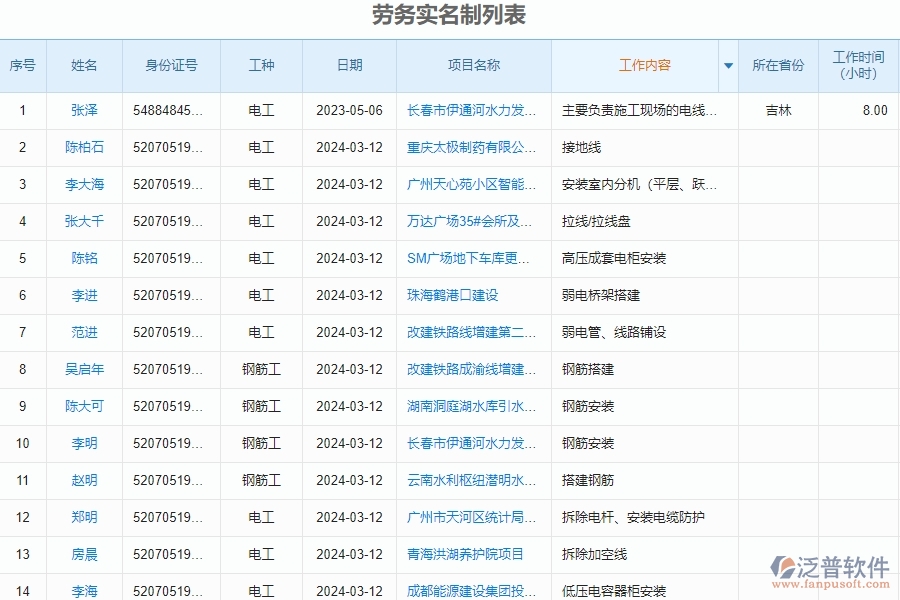 勞務實名列表.jpg