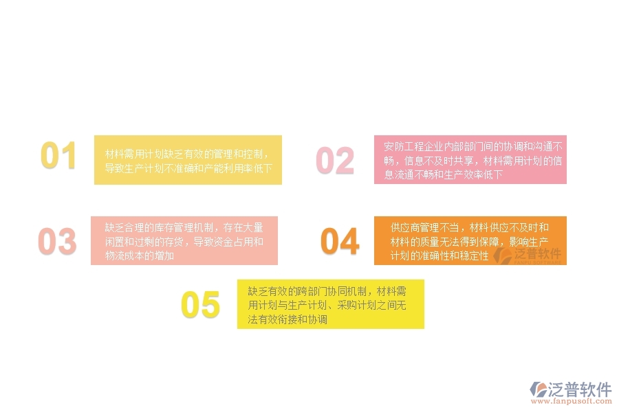 一、在安防企業(yè)管理中材料需用計劃方面存在的問題