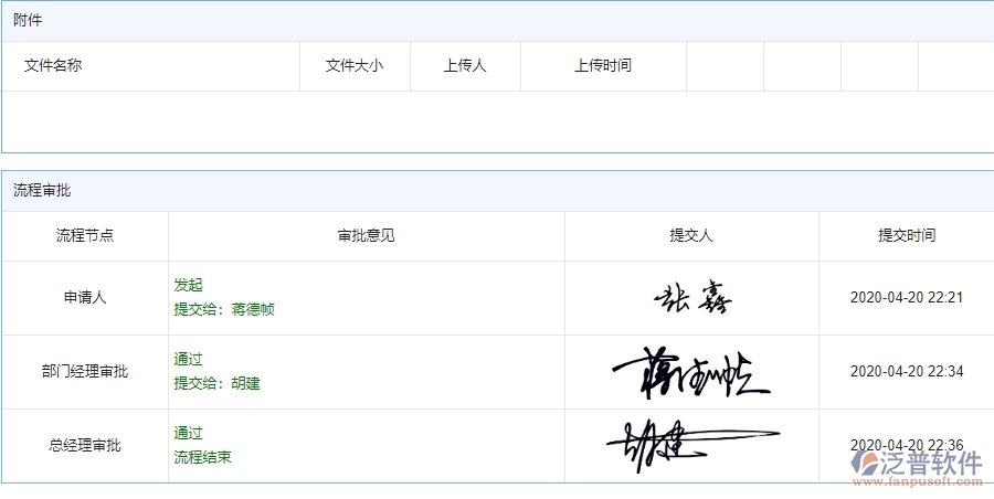 四、使用泛普軟件-安防工程合同收款管理系統(tǒng)的好處