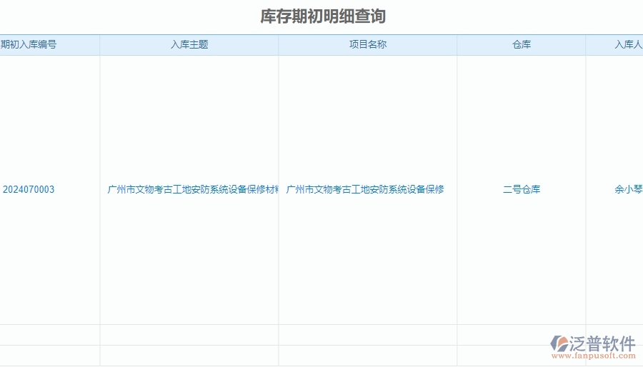　二、泛普軟件-安防工程系統(tǒng)中庫存期初明細(xì)查詢管理為企業(yè)提供的應(yīng)用價(jià)值