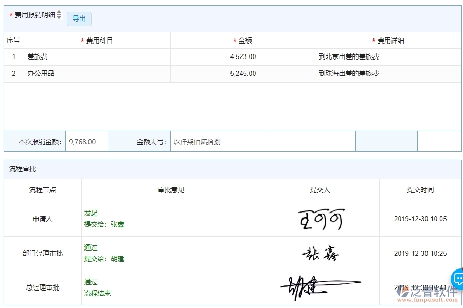 三、泛普軟件-公路工程系統(tǒng)中費用報銷查詢管理的注意事項