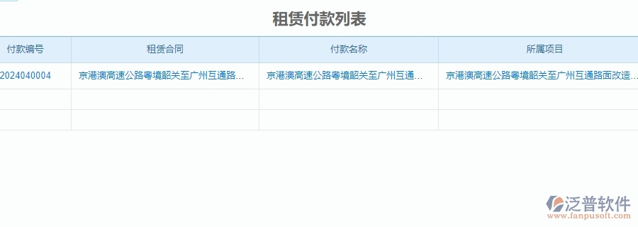 二、泛普軟件-公路工程管理系統(tǒng)如何有效提升租賃付款管理