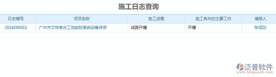 三、泛普軟件-安防工程企業(yè)管理系統(tǒng)中施工過程報表的內(nèi)容