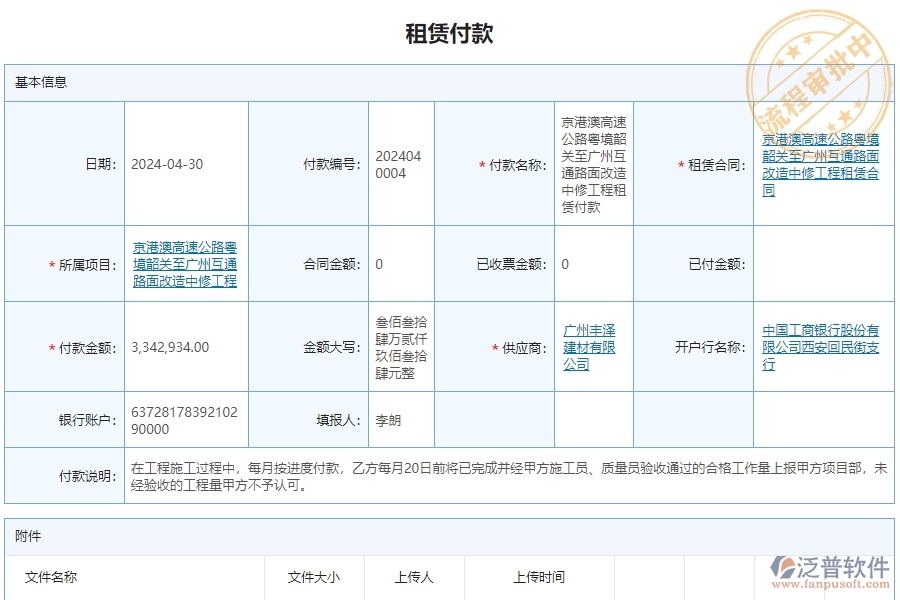 三、泛普軟件-公路工程租賃付款管理系統(tǒng)為企業(yè)帶來的好處