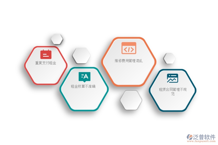 一、國內(nèi)80%的公路企業(yè)在租賃付款管理中普遍存在的問題
