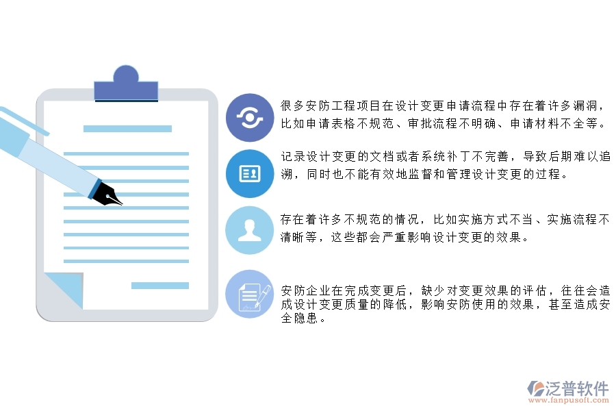 　　一、 多數(shù)安防企業(yè)在設(shè)計(jì)變更管理中存在的漏洞  　　1、很多安防工程項(xiàng)目在設(shè)計(jì)變更申請流程中存在著許多漏洞，比如申請表格不規(guī)范、審批流程不明確、申請材料不全等。  　　2、記錄設(shè)計(jì)變更的文檔或者系統(tǒng)補(bǔ)丁不完善，導(dǎo)致后期難以追溯，同時(shí)也不能有效地監(jiān)督和管理設(shè)計(jì)變更的過程。  　　3、在安防工程企業(yè)中，審批權(quán)的分配不夠明確，導(dǎo)致審批不及時(shí)或者超時(shí)等問題的出現(xiàn)，對設(shè)計(jì)變更的推進(jìn)造成了一定的阻礙。  　　4、存在著許多不規(guī)范的情況，比如實(shí)施方式不當(dāng)、實(shí)施流程不清晰等，這些都會嚴(yán)重影響設(shè)計(jì)變更的效果。  　　5、安防企業(yè)在完成變更后，缺少對變更效果的評估，往往會造成設(shè)計(jì)變更質(zhì)量的降低，影響安防使用的效果，甚至造成安全隱患。  　　6、缺乏完善的告知機(jī)制，導(dǎo)致團(tuán)隊(duì)成員之間出現(xiàn)溝通不暢、信息傳遞不及時(shí)的問題，影響設(shè)計(jì)變更的推進(jìn)。  　　7、安防企業(yè)在設(shè)計(jì)變更過程中，控制不夠嚴(yán)格，對一些未經(jīng)批準(zhǔn)的變更行為進(jìn)行了遷就和縱容，導(dǎo)致變更效果不佳，甚至可能引起安全隱患。  　　二、泛普軟件-安防工程項(xiàng)目系統(tǒng)在設(shè)計(jì)變更管理中的方案  　　1、建立標(biāo)準(zhǔn)化的設(shè)計(jì)變更流程和規(guī)范，包括設(shè)計(jì)變更申請、審核、決策、實(shí)施和監(jiān)管等環(huán)節(jié)，使員工在變更管理中合理有序地進(jìn)行工作。  　　2、加強(qiáng)溝通和協(xié)調(diào)，確保各個(gè)部門和人員之間的信息交流和共享。針對設(shè)計(jì)變更的問題，積極開展協(xié)商，并及時(shí)給出解決方案。  　　3、泛普軟件建立嚴(yán)格的審核控制機(jī)制，確保設(shè)計(jì)變更的質(zhì)量和安全性。審核應(yīng)該對設(shè)計(jì)變更的必要性、可行性、安全性、質(zhì)量及經(jīng)濟(jì)性等方面進(jìn)行綜合考慮。  　　4、確立明確的指引和責(zé)任體系，使員工在變更管理中知道要做什么，怎么做，以及誰負(fù)責(zé)。指引和責(zé)任應(yīng)該覆蓋變更管理的各個(gè)環(huán)節(jié)。  　　5、建立變更追蹤機(jī)制，及時(shí)記錄變更發(fā)生的原因、變更量、變更方案及結(jié)果等信息，以便于掌握變更發(fā)展趨勢和變更效果。  　　6、安防工程項(xiàng)目系統(tǒng)應(yīng)充分考慮變更的價(jià)值，了解變更的目的和意義，及時(shí)調(diào)整變更方案，以便達(dá)到最佳效果。  　　7、提供必要的技術(shù)和知識支持，包括技術(shù)規(guī)范、指南、工具和培訓(xùn)等。  　　三、泛普軟件-安防工程企業(yè)管理系統(tǒng)中的設(shè)計(jì)變更管理內(nèi)容  　　1、對于項(xiàng)目中的所有變更設(shè)計(jì)，應(yīng)該進(jìn)行識別和編號，以方便統(tǒng)計(jì)、審核和管理。編號應(yīng)該與原有設(shè)計(jì)文檔相關(guān)，便于跟蹤變更歷史。  　　2、設(shè)計(jì)變更申請流程應(yīng)該明確，包括變更申請人、變更內(nèi)容、變更原因、變更影響和審核程序等，方便后續(xù)跟蹤和記錄。  　　3、泛普軟件建立嚴(yán)格的變更審核和審批程序，確保變更的合法性和可行性。包括設(shè)計(jì)文件修改記錄和設(shè)計(jì)變更的完整性檢查。  　　4、及時(shí)通知有關(guān)部門，確保所有相關(guān)人員可以了解變更內(nèi)容和影響，及時(shí)做出調(diào)整。針對設(shè)計(jì)變更出現(xiàn)的問題，應(yīng)及時(shí)進(jìn)行溝通和解決。  　　5、進(jìn)行多方面的控制和跟蹤，尤其是對更改后的設(shè)計(jì)文件進(jìn)行管理和保存。對于變更后涉及到的其他單據(jù)和流程也應(yīng)加以控制和跟蹤。  　　6、及時(shí)反饋評估結(jié)果，獲取客戶對變更的反饋和評價(jià)。同時(shí)，還需要對設(shè)計(jì)變更實(shí)施的結(jié)果進(jìn)行審核和評估，確保變更達(dá)到預(yù)期的目標(biāo)。  　　四、泛普軟件-安防工程企業(yè)設(shè)計(jì)變更管理系統(tǒng)的優(yōu)點(diǎn)  　　1、支持在線留言、通知、郵件等方式及時(shí)溝通和協(xié)作，減少了傳統(tǒng)設(shè)計(jì)平臺的紙質(zhì)交流和時(shí)間浪費(fèi)，提高了管理效率。  　　2、泛普軟件可以上傳、下載文件，實(shí)現(xiàn)了數(shù)據(jù)可視化、可追溯、可分享等特點(diǎn)，多人協(xié)作時(shí)數(shù)據(jù)共享方便，信息公開透明。  　　3、提供歷史數(shù)據(jù)分析，資料庫存儲、查詢、引用、歸檔等功能，方便工程師針對數(shù)據(jù)進(jìn)行研究和分析，并為設(shè)計(jì)的科學(xué)性、精細(xì)性提供支撐。  　　4、對項(xiàng)目進(jìn)行完整的變更管理，并支持變更的跟蹤記錄、變更審批進(jìn)度查看等功能，既保證了工程進(jìn)度，也保證了工程設(shè)計(jì)質(zhì)量。  　　5、設(shè)置了項(xiàng)目、組織、流程等多種管理層級，可以將多個(gè)項(xiàng)目和組織統(tǒng)一管理，為企業(yè)提供系統(tǒng)化的工程設(shè)計(jì)變更管理服務(wù)。