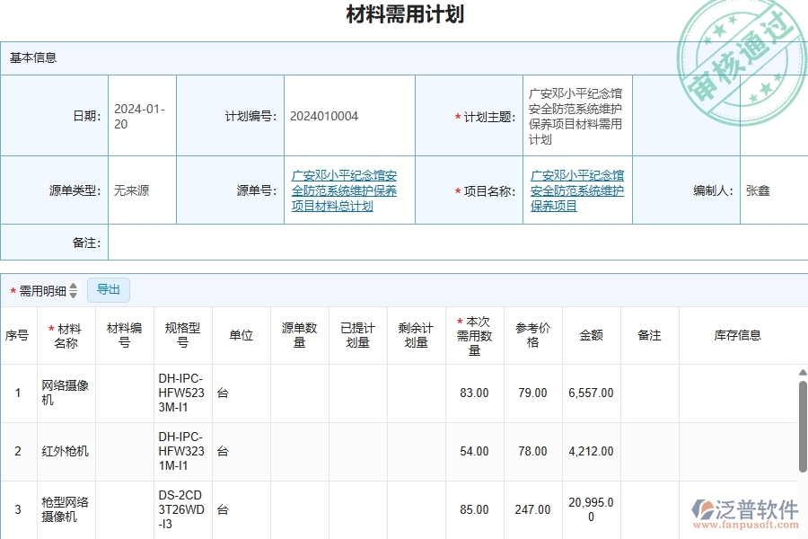三、泛普軟件-安防工程管理系統(tǒng)中材料需用計劃的幾個優(yōu)勢是什么