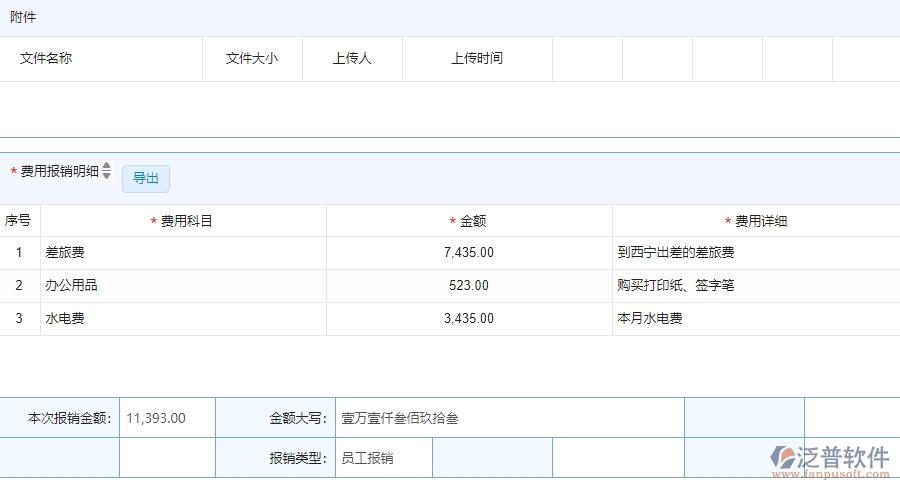四、泛普軟件-安防工程管理系統(tǒng)在費用報銷列表的應用場景