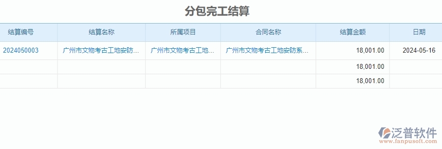 三、 泛普軟件-安防工程分包報(bào)表管理系統(tǒng)中需要注意的問(wèn)題