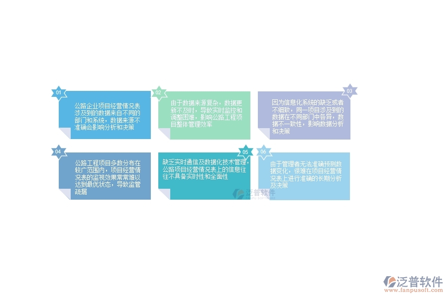 一、公路工程企業(yè)在項(xiàng)目經(jīng)營(yíng)情況表上面臨的八大痛點(diǎn)