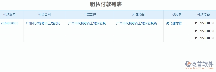 　二、泛普軟件-安防工程企業(yè)系統(tǒng)中租賃付款管理的管控點(diǎn)
